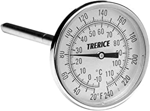 TRERICE PRESSURE GAUGES